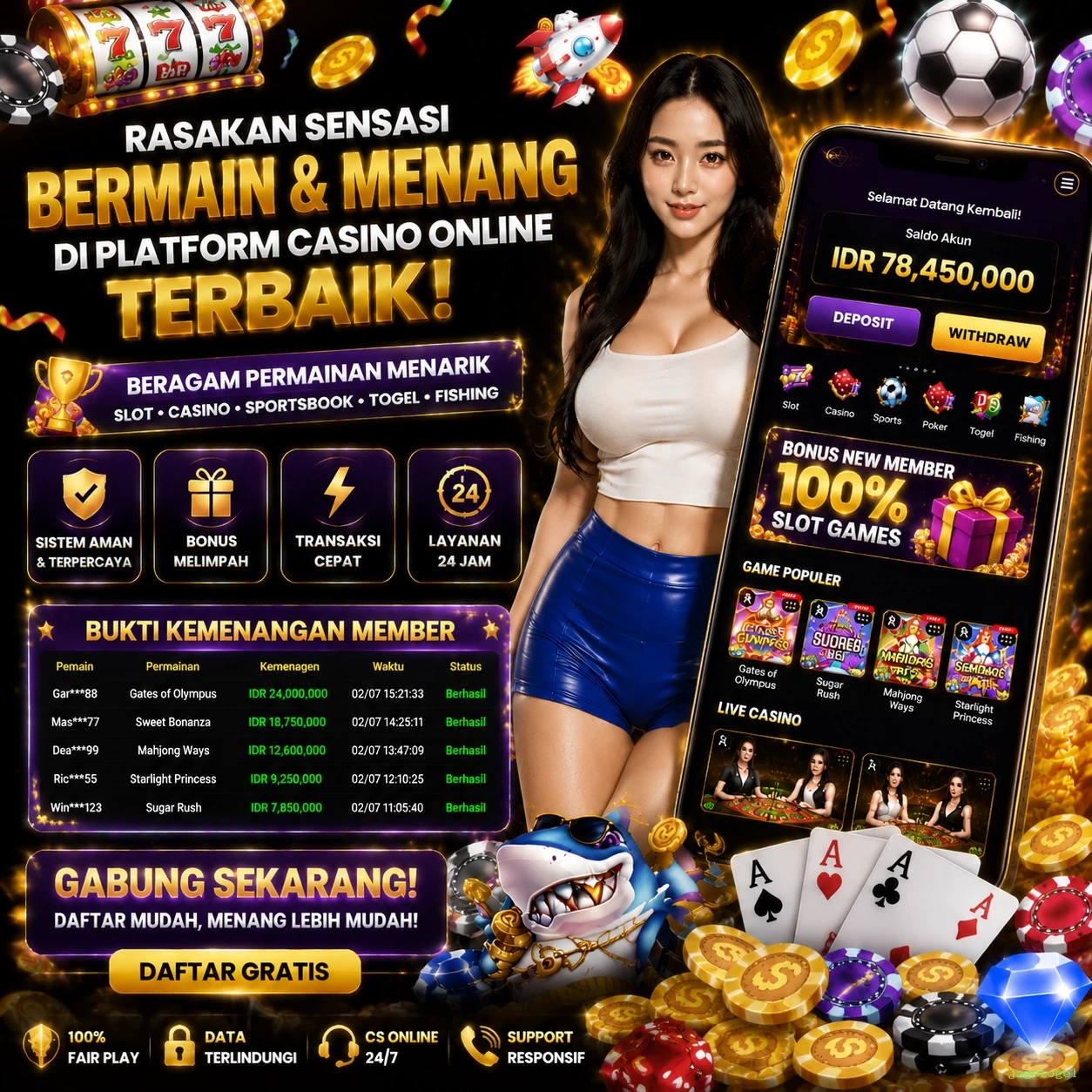 jagotogel